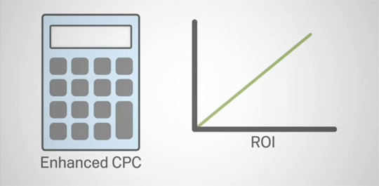 AdWords Enhanced CPC