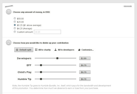 Humble Indie Bundles Innovative Pricing Options