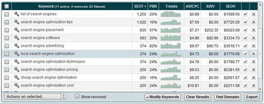 Keyword Research Screenshot