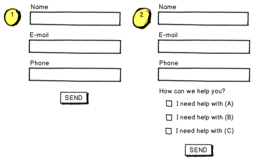 E-mail Form Segmentation